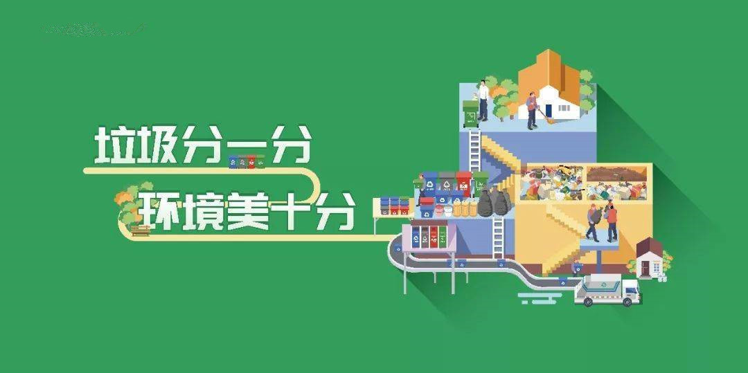 垃圾分類&ldquo;朋友圈&rdquo;再添6地，還有46城在路上！